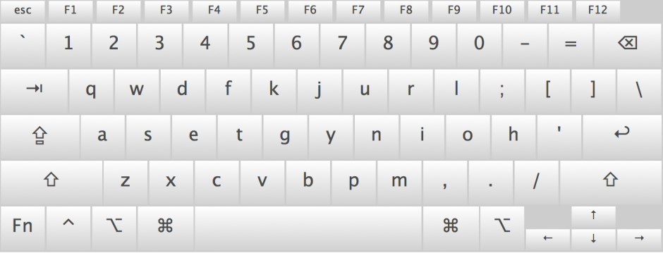 Norman layout Screenshot of Norman layout in Ukelele for Mac